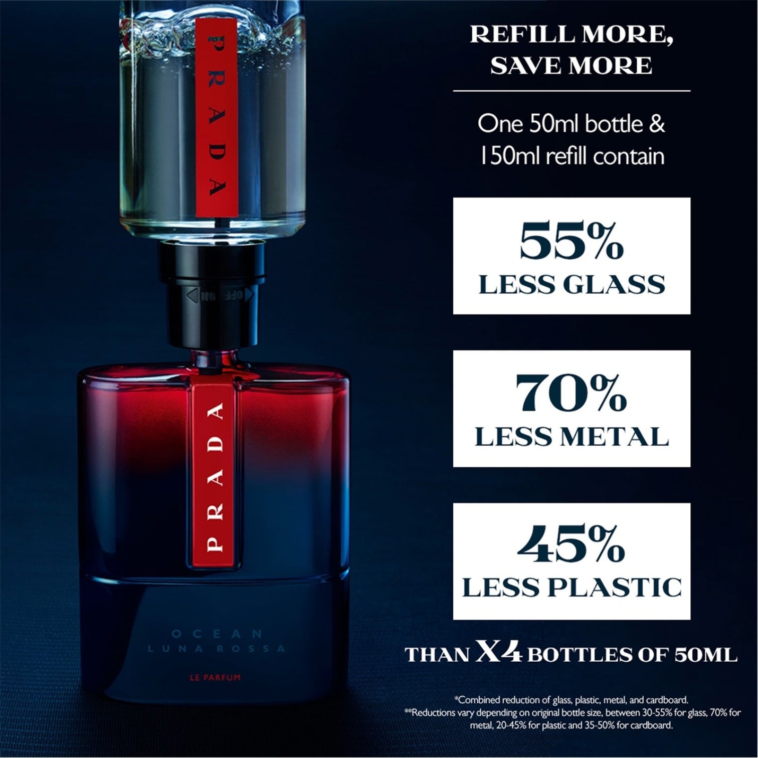 LUXURY HUB PRADA PRADA LROCPARF REFILL