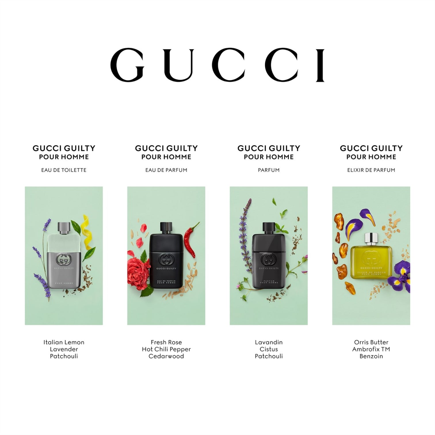 LUXURY HUB GUCCI GUILTY FOR HIM EAU DE TOILETTE