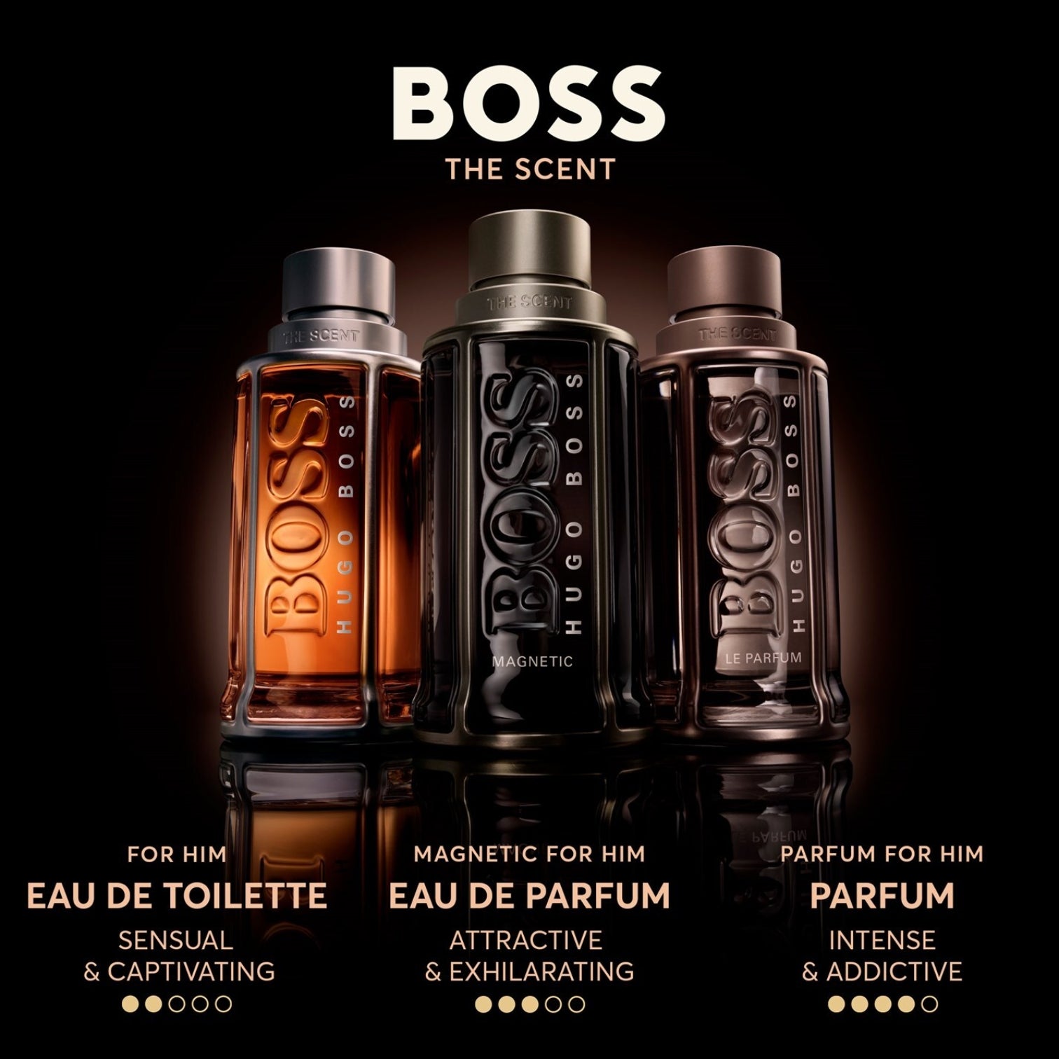 LUXURY HUB BOSS BOSS THE SCENT LE PARFUM FOR HIM