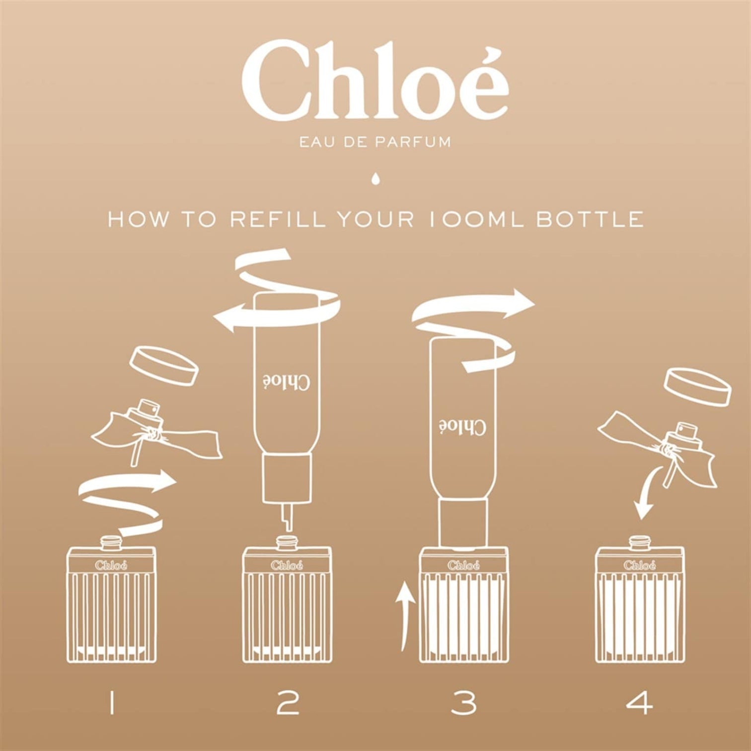 LUXURY HUB CHLOE CHLOÉ EAU DE PARFUM FOR WOMEN 150ML REFILL